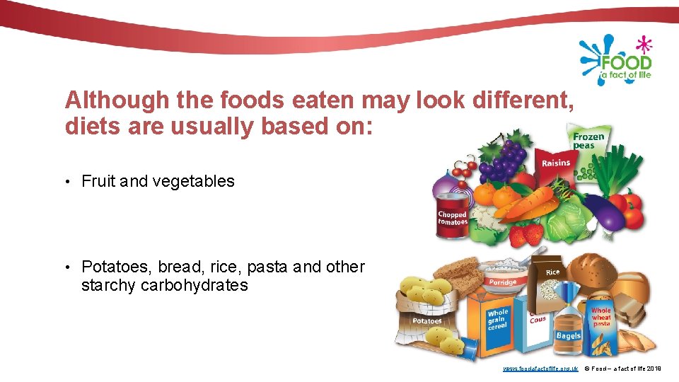 Although the foods eaten may look different, diets are usually based on: • Fruit