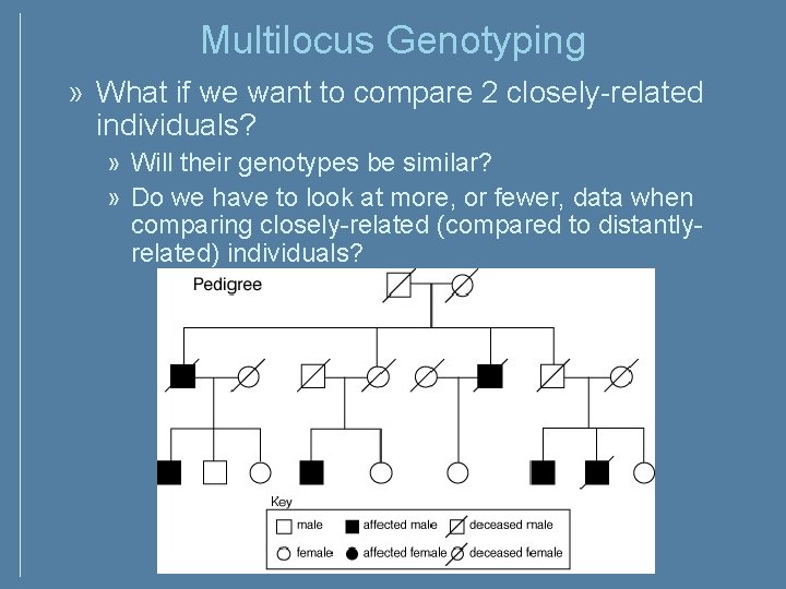 Multilocus Genotyping » What if we want to compare 2 closely-related individuals? » Will Multilocus Genotyping » What if we want to compare 2 closely-related individuals? » Will