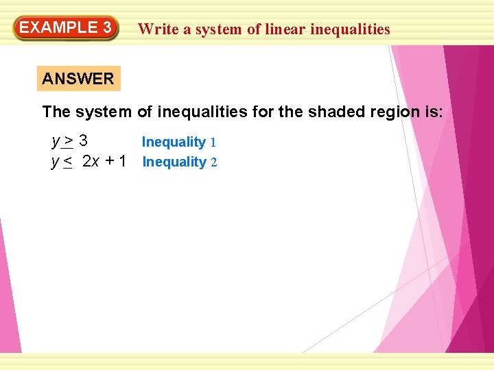 EXAMPLE 3 Write a system of linear inequalities ANSWER The system of inequalities for