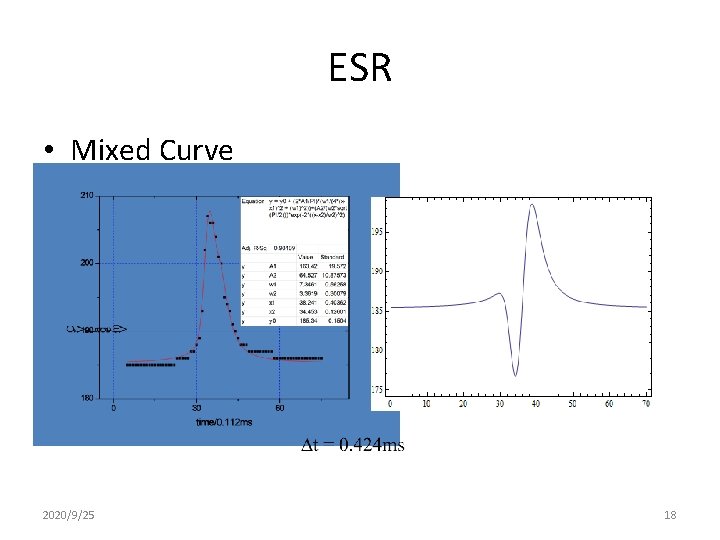 ESR • Mixed Curve 2020/9/25 18 