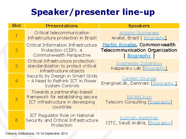 Speaker/presenter line-up Slot Presentations 12 min 1 Critical telecommunication infrastructure protection in Brazil Timing