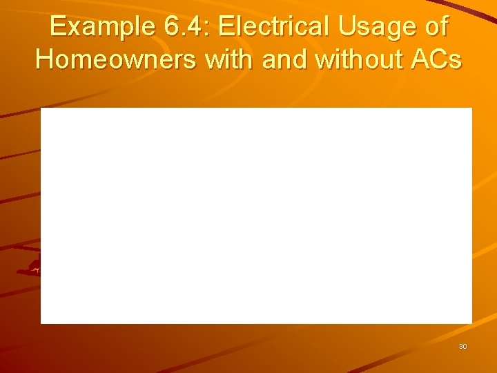 Example 6. 4: Electrical Usage of Homeowners with and without ACs 30 