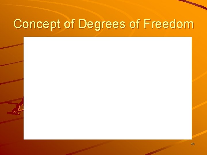 Concept of Degrees of Freedom 49 