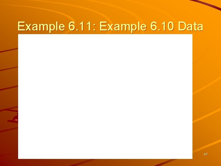 Example 6. 11: Example 6. 10 Data 67 