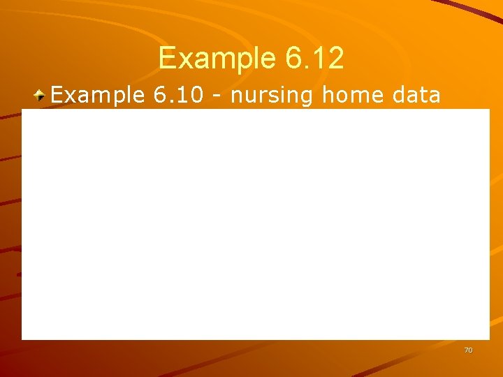 Example 6. 12 Example 6. 10 - nursing home data 70 