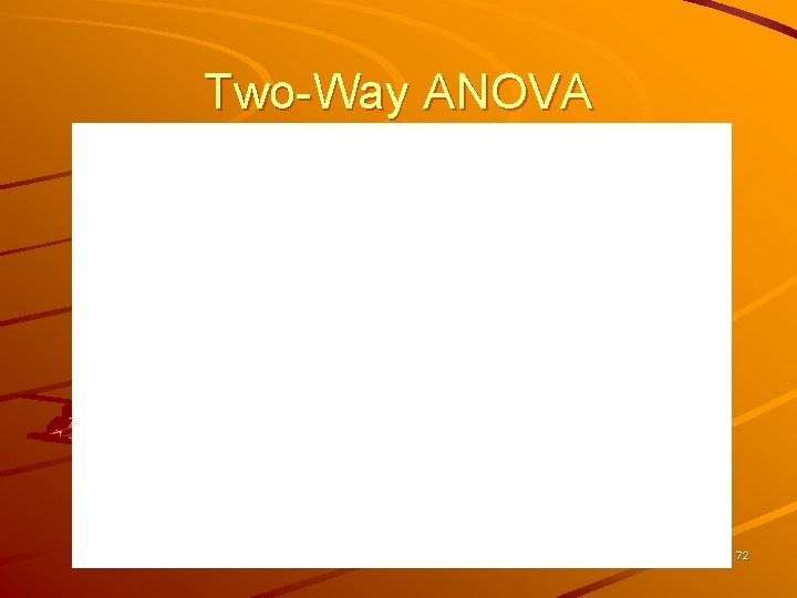 Two-Way ANOVA 72 