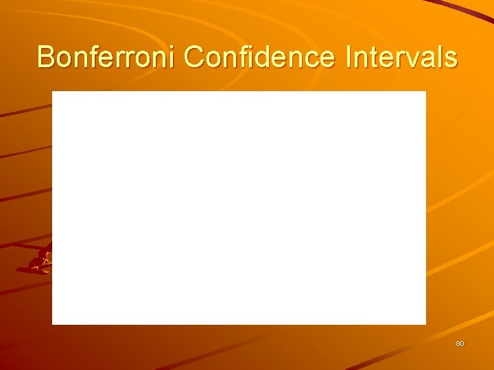 Bonferroni Confidence Intervals 80 