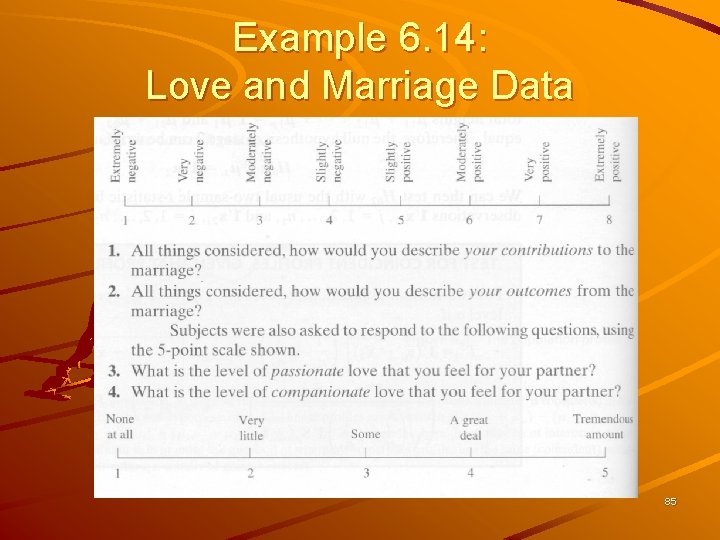 Example 6. 14: Love and Marriage Data 85 