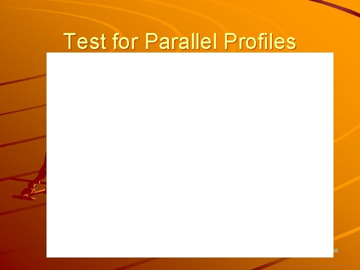 Test for Parallel Profiles 88 