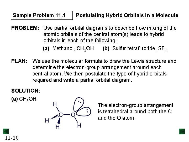 Sample Problem 11. 1 Postulating Hybrid Orbitals in a Molecule PROBLEM: Use partial orbital