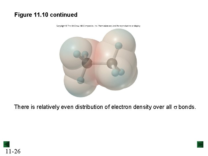 Figure 11. 10 continued There is relatively even distribution of electron density over all