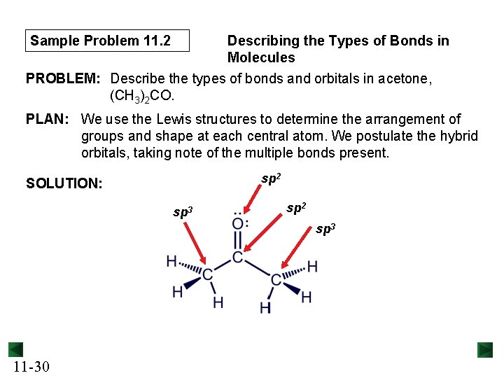 Sample Problem 11. 2 Describing the Types of Bonds in Molecules PROBLEM: Describe the