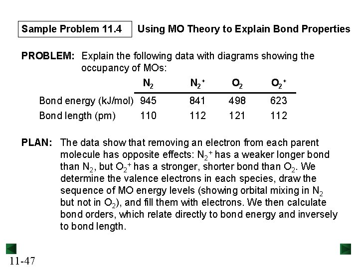 Sample Problem 11. 4 Using MO Theory to Explain Bond Properties PROBLEM: Explain the