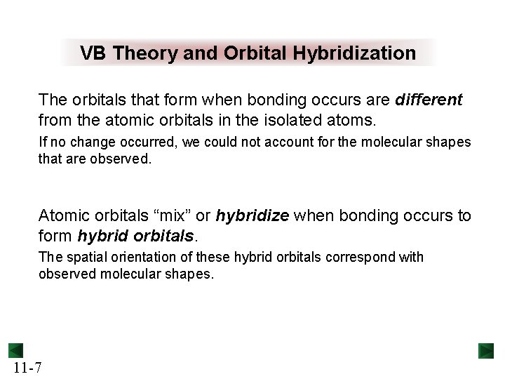 VB Theory and Orbital Hybridization The orbitals that form when bonding occurs are different
