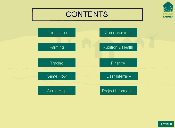 CONTENTS Introduction Game Versions Farming Nutrition & Health Trading Finance Game Flow User Interface