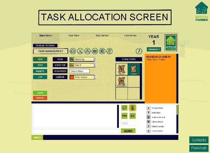 TASK ALLOCATION SCREEN Contents Flowchart TASK ALLOCATION SCREEN Contents Flowchart