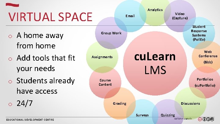 Analytics VIRTUAL SPACE A home away from home o Add tools that fit your