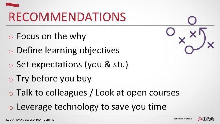 RECOMMENDATIONS o o o Focus on the why Define learning objectives Set expectations (you