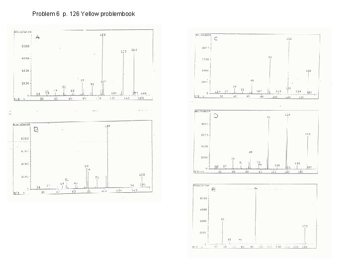 Problem 6 p. 126 Yellow problembook 