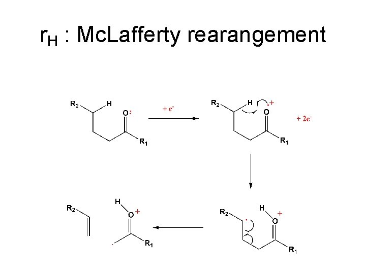 r. H : Mc. Lafferty rearangement 