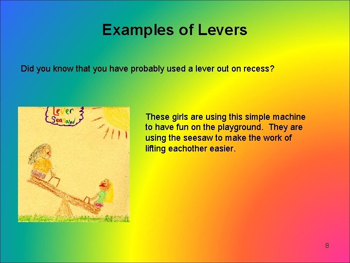 Examples of Levers Did you know that you have probably used a lever out Examples of Levers Did you know that you have probably used a lever out