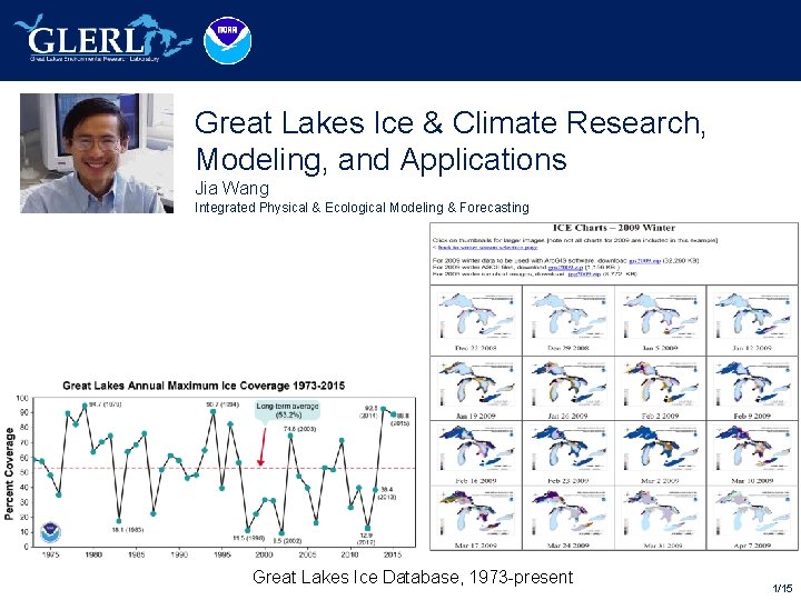 Great Lakes Ice & Climate Research, Modeling, and Applications Jia Wang Integrated Physical &