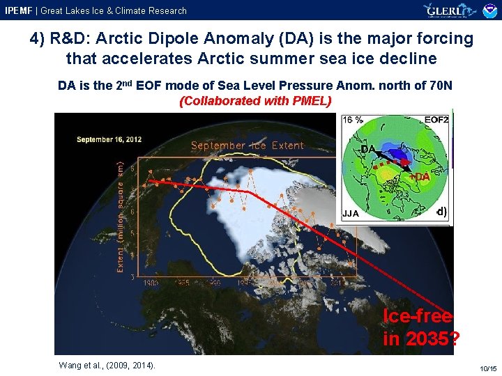 IPEMF | Great Lakes Ice & Climate Research 4) R&D: Arctic Dipole Anomaly (DA)