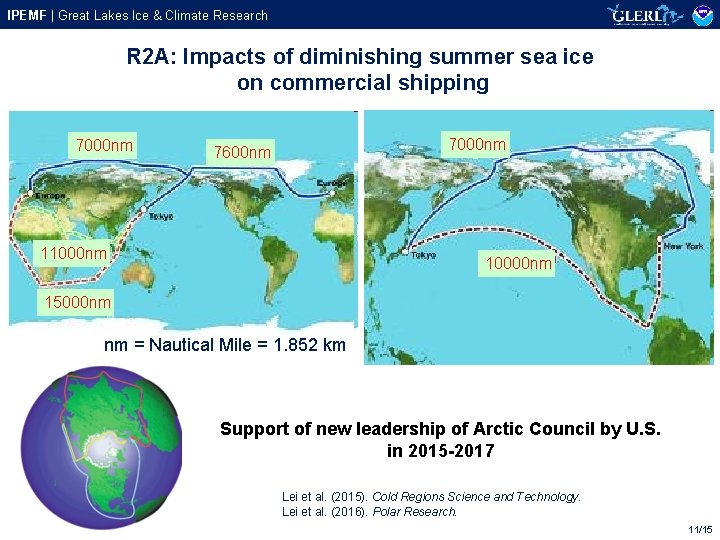 IPEMF | Great Lakes Ice & Climate Research R 2 A: Impacts of diminishing