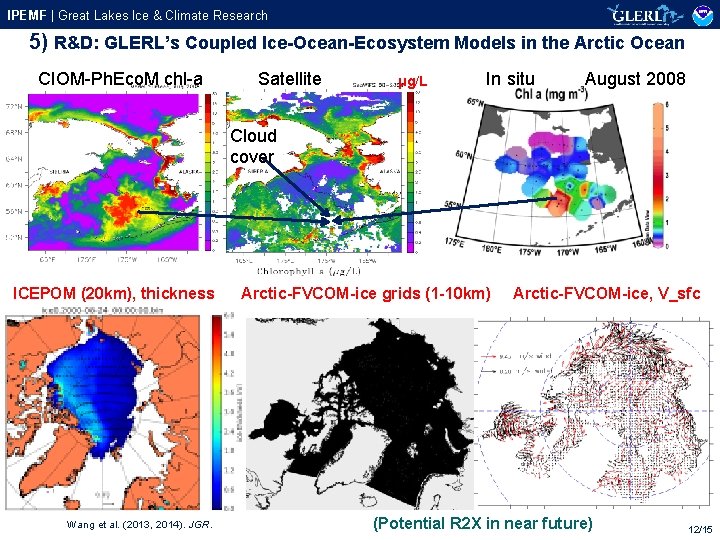 IPEMF | Great Lakes Ice & Climate Research 5) R&D: GLERL’s Coupled Ice-Ocean-Ecosystem Models