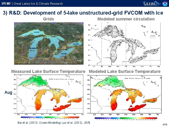 IPEMF | Great Lakes Ice & Climate Research 3) R&D: Development of 5 -lake