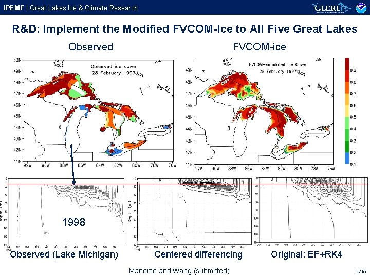 IPEMF | Great Lakes Ice & Climate Research R&D: Implement the Modified FVCOM-Ice to