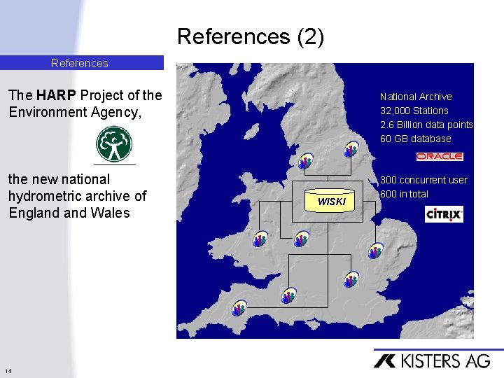 References (2) References The HARP Project the Weofhave Environment Agency, National Clients from 1