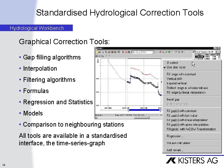 Standardised Hydrological Correction Tools Hydrological Workbench Graphical Correction Tools: • Gap filling algorithms •