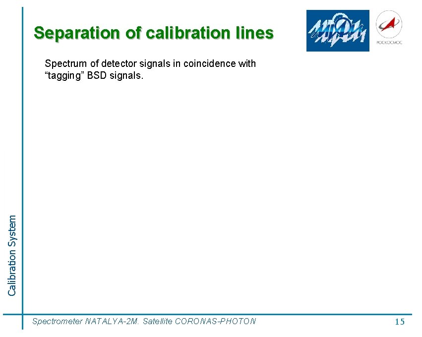 Separation of calibration lines Calibration System Spectrum of detector signals in coincidence with “tagging”
