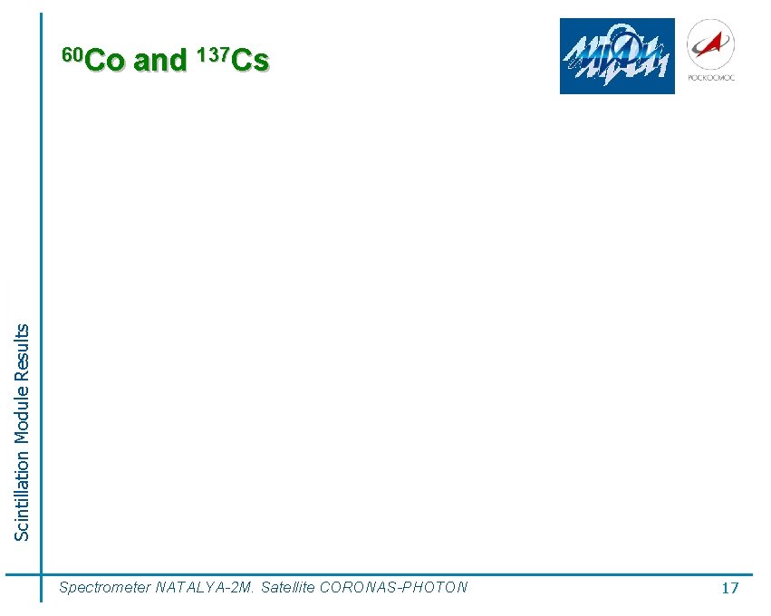 and 137 Cs Scintillation Module Results 60 Co Spectrometer NATALYA-2 M. Satellite CORONAS-PHOTON 17