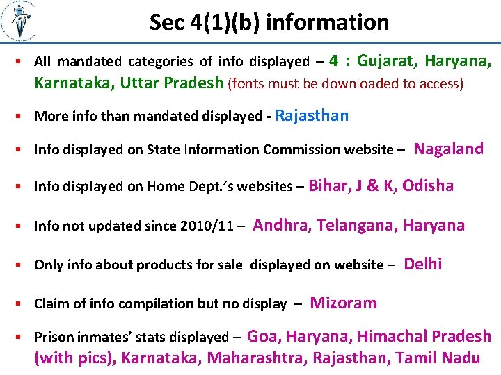 Sec 4(1)(b) information § All mandated categories of info displayed – 4 : Gujarat,