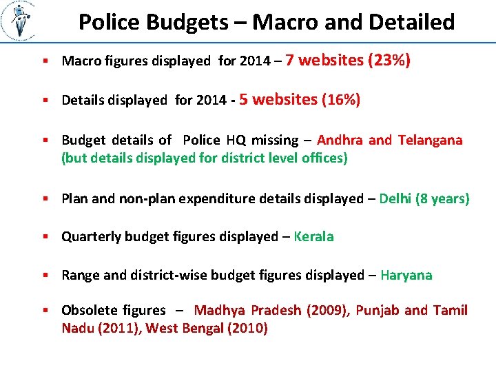 Police Budgets – Macro and Detailed § Macro figures displayed for 2014 – 7