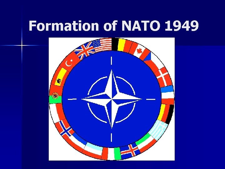 Formation of NATO 1949 Formation of NATO 1949