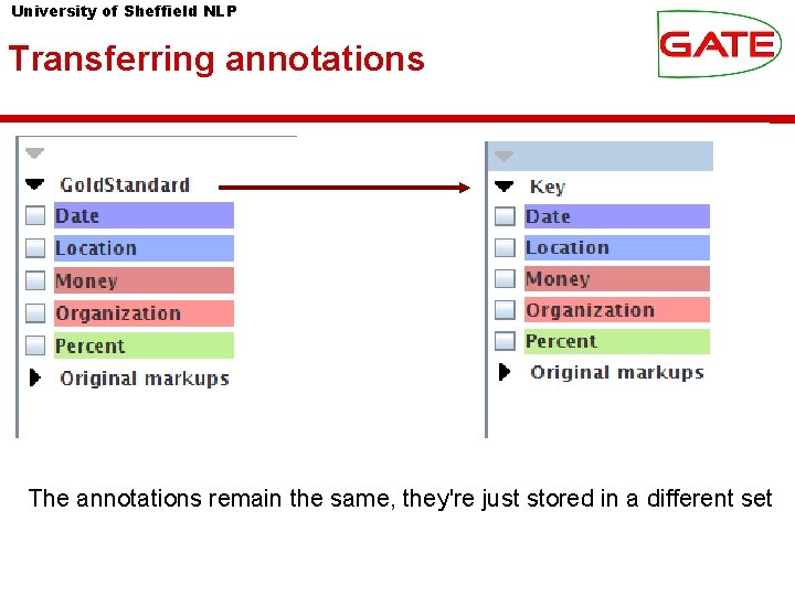 University of Sheffield NLP Transferring annotations The annotations remain the same, they're just stored