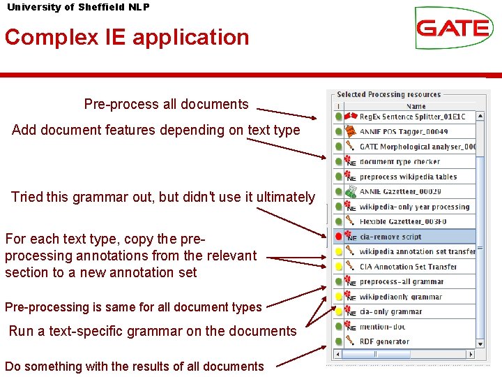 University of Sheffield NLP Complex IE application Pre-process all documents Add document features depending