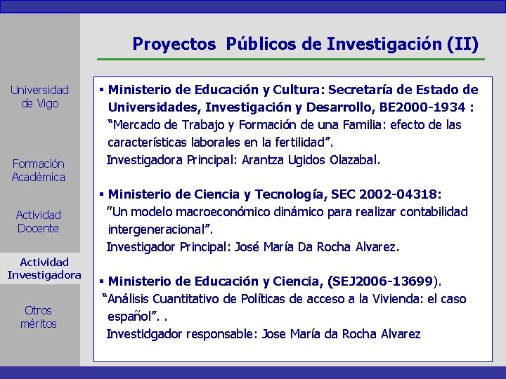 Proyectos Públicos de Investigación (II) Universidad de Vigo Formación Académica Actividad Docente Actividad Investigadora