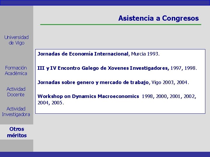 Asistencia a Congresos Universidad de Vigo Jornadas de Economía Internacional, Murcia 1993. Formación Académica