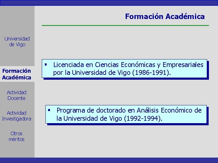 Formación Académica Universidad de Vigo Formación Académica § Licenciada en Ciencias Económicas y Empresariales
