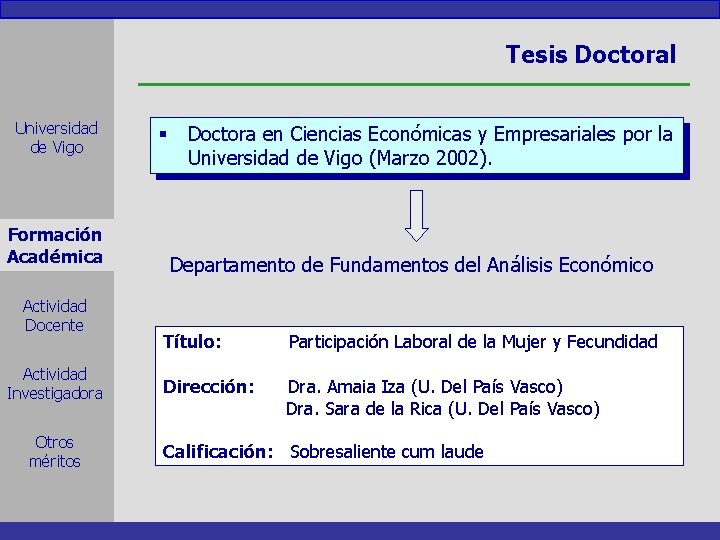 Tesis Doctoral Universidad de Vigo Formación Académica Actividad Docente Actividad Investigadora Otros méritos §