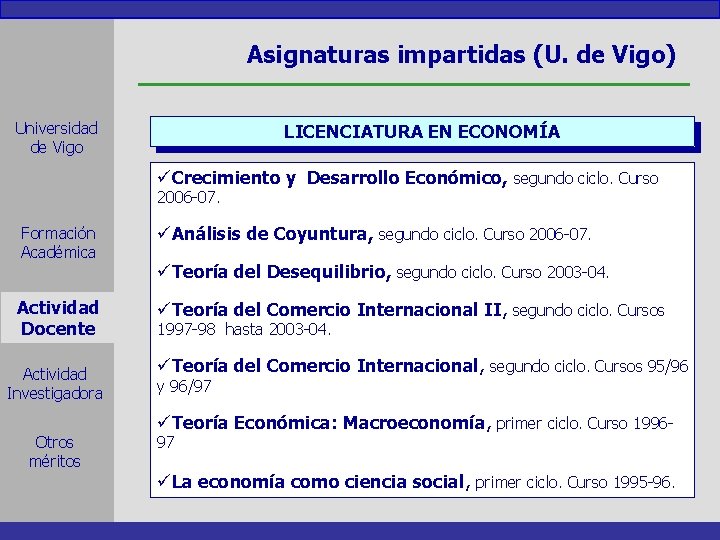 Asignaturas impartidas (U. de Vigo) Universidad de Vigo LICENCIATURA EN ECONOMÍA üCrecimiento y Desarrollo