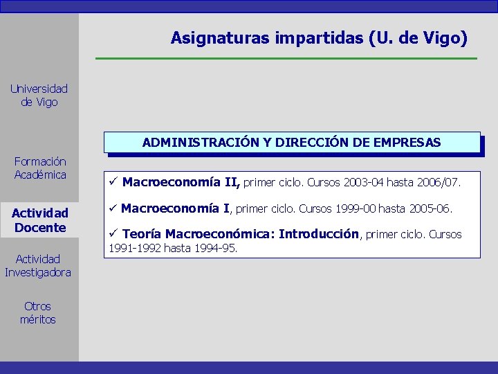 Asignaturas impartidas (U. de Vigo) Universidad de Vigo ADMINISTRACIÓN Y DIRECCIÓN DE EMPRESAS Formación