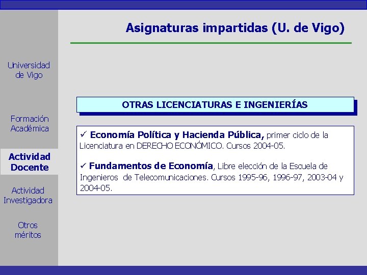 Asignaturas impartidas (U. de Vigo) Universidad de Vigo OTRAS LICENCIATURAS E INGENIERÍAS Formación Académica