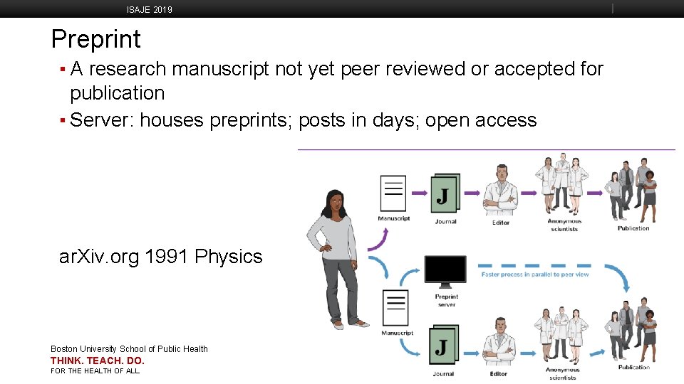 ISAJE 2019 Preprint ▪ A research manuscript not yet peer reviewed or accepted for