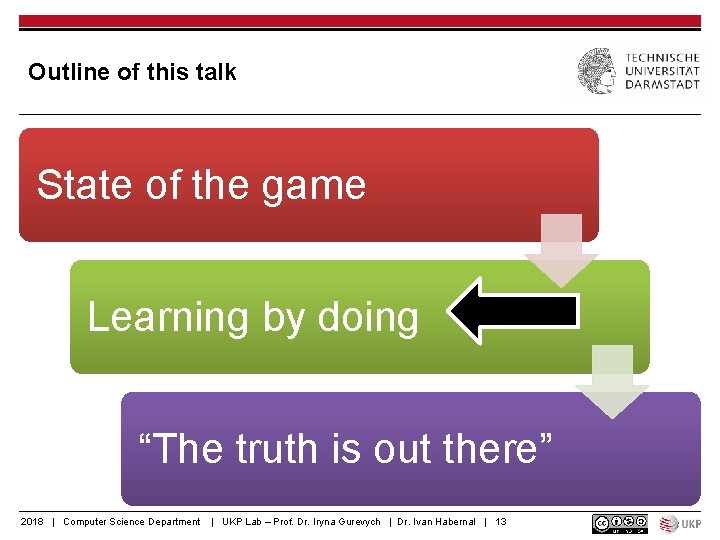 Outline of this talk State of the game Learning by doing “The truth is