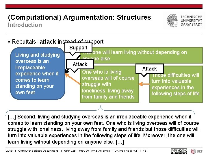 (Computational) Argumentation: Structures Introduction § Rebuttals: attack instead of support Living and studying overseas